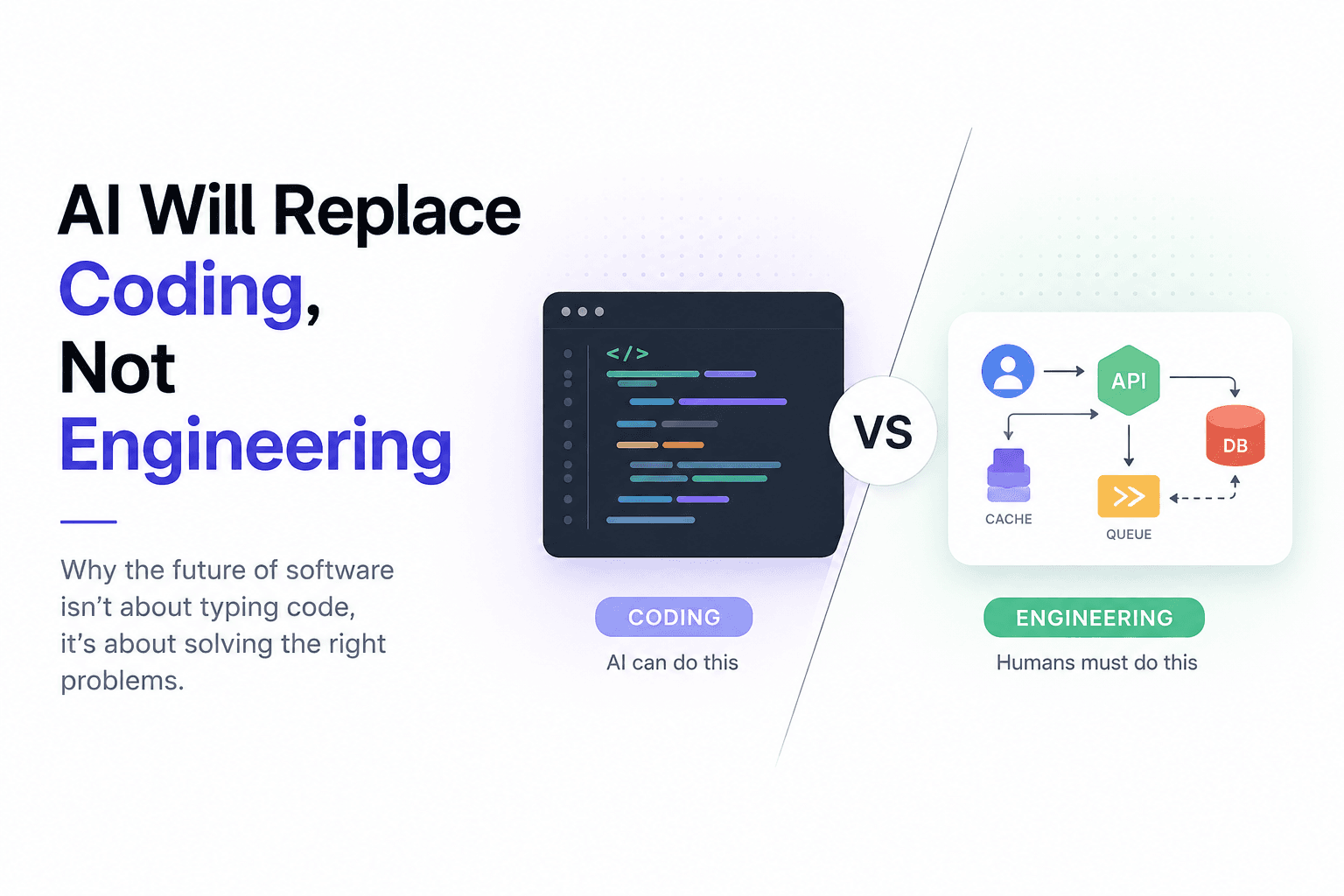 AI Will Replace Coding, Not Software Engineering
